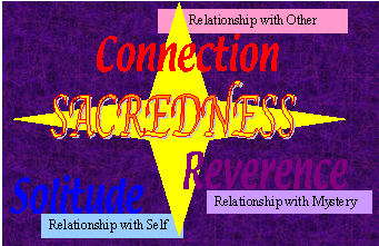 Sacredness=Connection, Solitude and Reverence